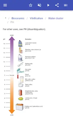 Physical chemistry android App screenshot 5